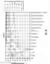 Fig. 08 - SELECTING LOGGING DATA FOR PETROPHYSICAL MODELLING AND COMPLETION OPTIMIZATION