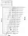 Fig. 09 - SELECTING LOGGING DATA FOR PETROPHYSICAL MODELLING AND COMPLETION OPTIMIZATION