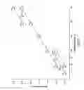 Fig. 03 - API unit calibration of gamma ray logging tools using simulated data