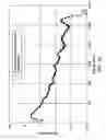 Fig. 06 - API unit calibration of gamma ray logging tools using simulated data