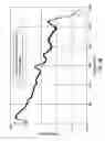 Fig. 07 - API unit calibration of gamma ray logging tools using simulated data
