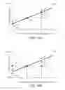Fig. 16 - Focus control apparatus, image capturing apparatus, and focus control method