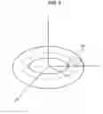 Fig. 09 - Display device