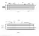 Fig. 08 - Multicore fiber-coupled optical probing techniques