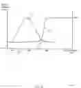 Fig. 07 - Eyewear with melanopically-informed optical characteristics and smart connectivity