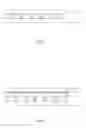 Fig. 02 - Method of thinning display panel, and display device