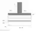 Fig. 17 - Waveguide modulator structures