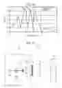 Fig. 23 - Projector including phosphor