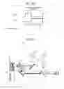 Fig. 25 - Projector including phosphor