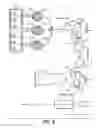 Fig. 08 - Single and multi-modulator projector systems with global dimming