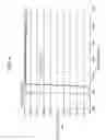 Fig. 05 - Light source device having a retardation plate and projection display apparatus including the light source