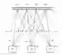Fig. 01 - 3D PROJECTION SYSTEM