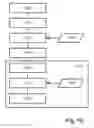 Fig. 07 - Metrology method and apparatus and associated computer product