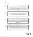 Fig. 05 - Charging elements in electrophotographic printers