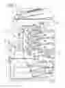 Fig. 02 - Fluidity correction of developer for an image forming apparatus