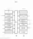 Fig. 03 - Temperature control for sheet heating device