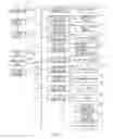 Fig. 07 - Image forming apparatus
