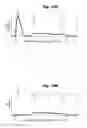 Fig. 22 - Fuser device and image forming apparatus