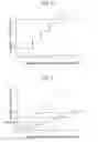 Fig. 07 - Fixing device fixing developing agent image to sheet by electrostatically spraying charged fixing solution