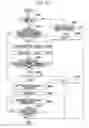 Fig. 113 - Fixing device fixing developing agent image to sheet by electrostatically spraying charged fixing solution