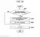 Fig. 52 - Fixing device fixing developing agent image to sheet by electrostatically spraying charged fixing solution