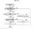 Fig. 68 - Fixing device fixing developing agent image to sheet by electrostatically spraying charged fixing solution