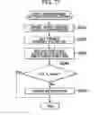 Fig. 70 - Fixing device fixing developing agent image to sheet by electrostatically spraying charged fixing solution