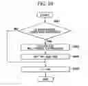 Fig. 79 - Fixing device fixing developing agent image to sheet by electrostatically spraying charged fixing solution