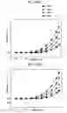 Fig. 92 - Fixing device fixing developing agent image to sheet by electrostatically spraying charged fixing solution