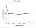 Fig. 98 - Fixing device fixing developing agent image to sheet by electrostatically spraying charged fixing solution