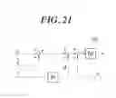 Fig. 22 - Position control apparatus and method