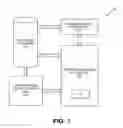Fig. 02 - Methods and apparatuses for utilizing adaptive predictive algorithms and determining when to use the adaptive predictive algorithms for virtual metrology