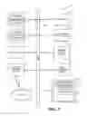 Fig. 08 - Methods and apparatuses for utilizing adaptive predictive algorithms and determining when to use the adaptive predictive algorithms for virtual metrology