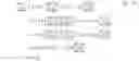 Fig. 68 - Systems and methods for managing power generation and storage resources
