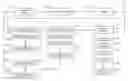 Fig. 01 - Ubiquitous computing methods and apparatus