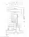 Fig. 02 - Method for operating an electric or fluidic actuator using a monitoring means for outputting a fault signal and movement controller for an actuator