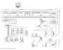 Fig. 01 - Configuration in process plant using I/O-abstracted field device configurations