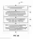 Fig. 08 - Configuration in process plant using I/O-abstracted field device configurations