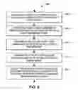 Fig. 11 - Configuration in process plant using I/O-abstracted field device configurations