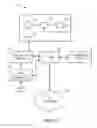 Fig. 14 - Configuration in process plant using I/O-abstracted field device configurations