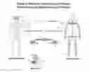Fig. 08 - Biologically controlled proxy robot