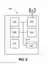 Fig. 06 - DRONE SECURITY AND ENTERTAINMENT SYSTEM