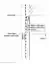 Fig. 01 - Route guidance device and route guidance method