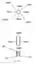 Fig. 16 - Vapor splitter and method for adjusting vapor split ratio