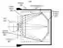 Fig. 01 - Two part cone display using flexible substrates