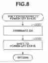 Fig. 09 - Information processing apparatus control method therefor and storage medium