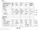 Fig. 06 - POWER MANAGEMENT FOR PCI EXPRESS