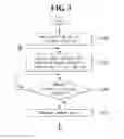Fig. 08 - Mobile terminal and mobile terminal control method