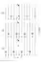 Fig. 04 - Active stylus differential synchronization
