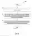 Fig. 05 - Active stylus differential synchronization